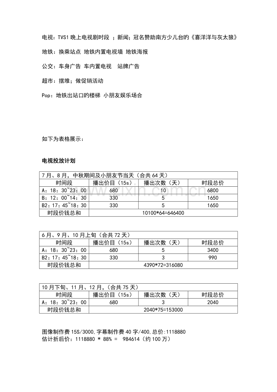 益力多广告投放策划书.doc_第2页