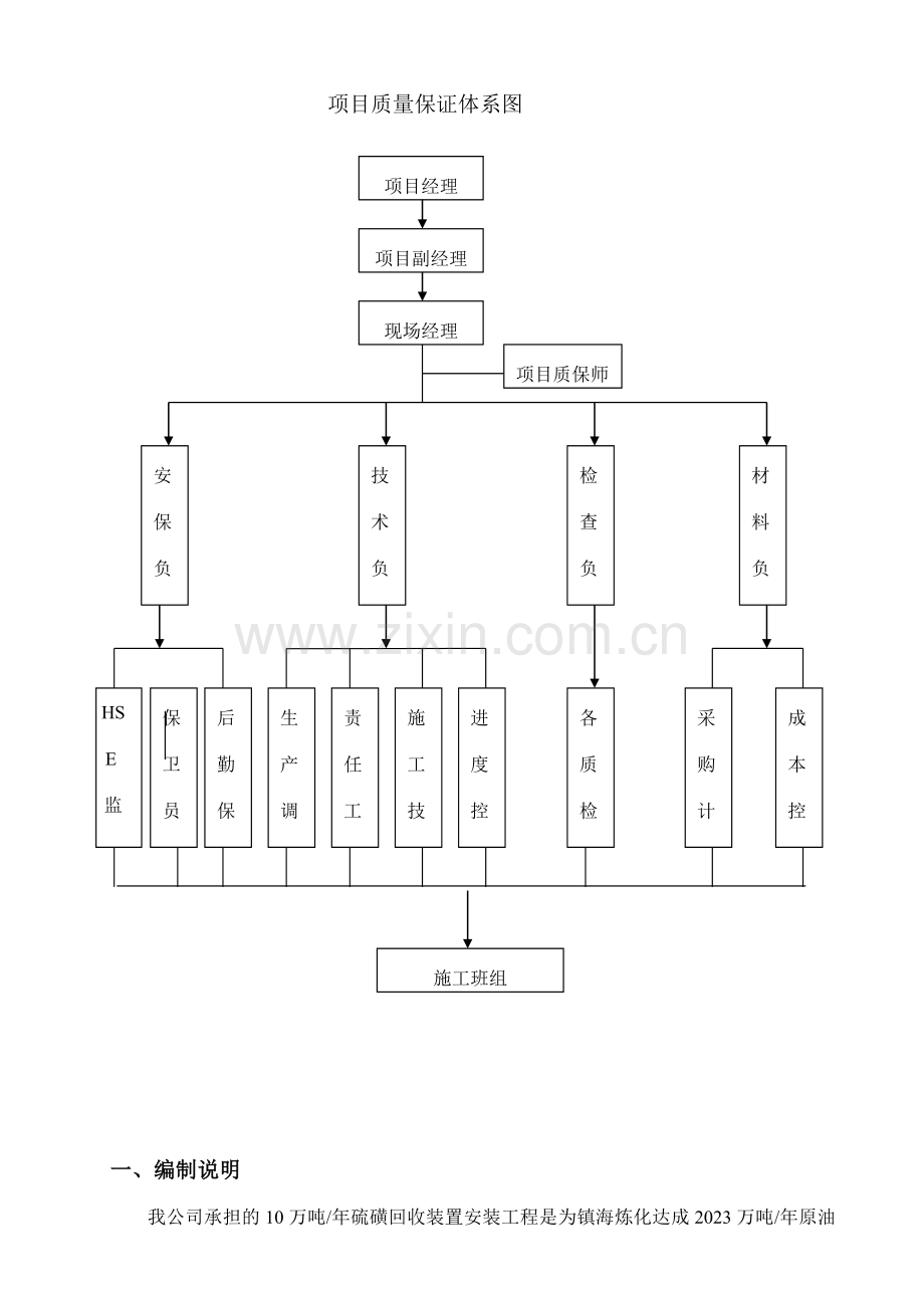 10万吨硫磺质量控制计划.doc_第3页