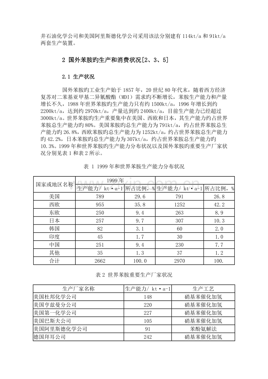 国内外苯胺的生产应用及市场分析.docx_第3页