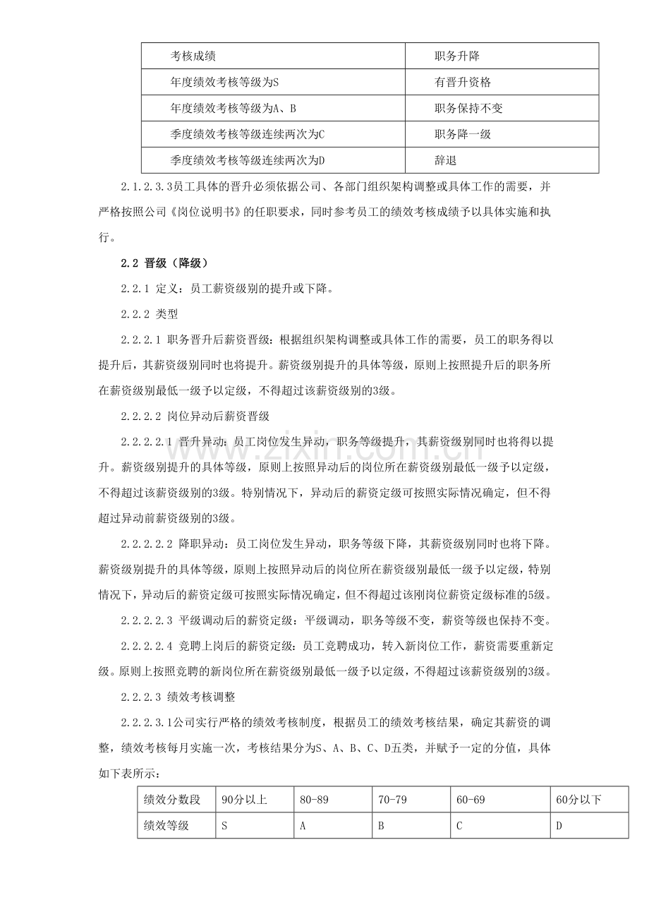 职务晋升薪资晋级管理规定.doc_第2页