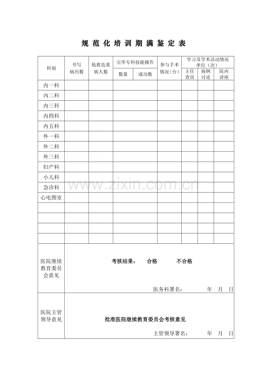 住院医师规范化培训手册.doc_第3页