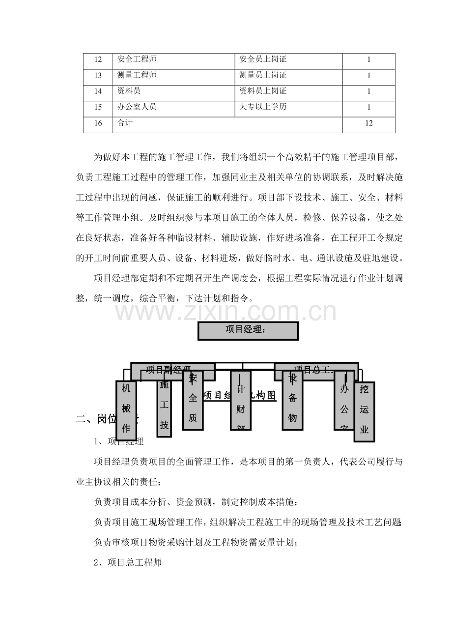 赖家坝安置房工程土石方工程专项方案.doc_第3页