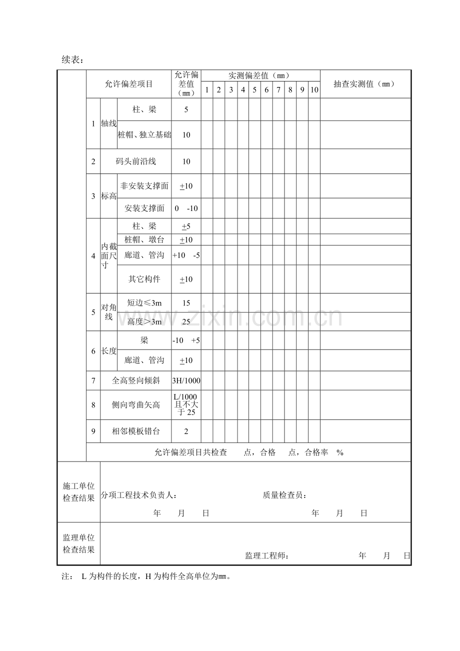 现浇构件模板安装检验批质量检验记录表MM墙身m标高.doc_第2页