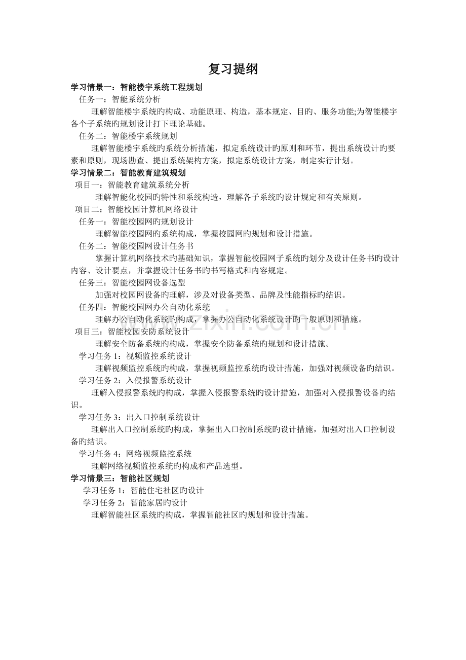 楼宇智能化复习资料答案.doc_第1页