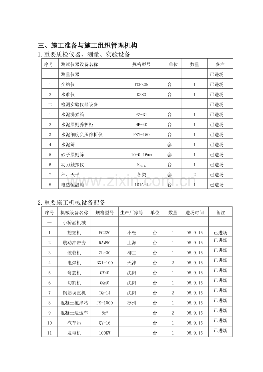 框架涵工程施工组织设计.doc_第3页