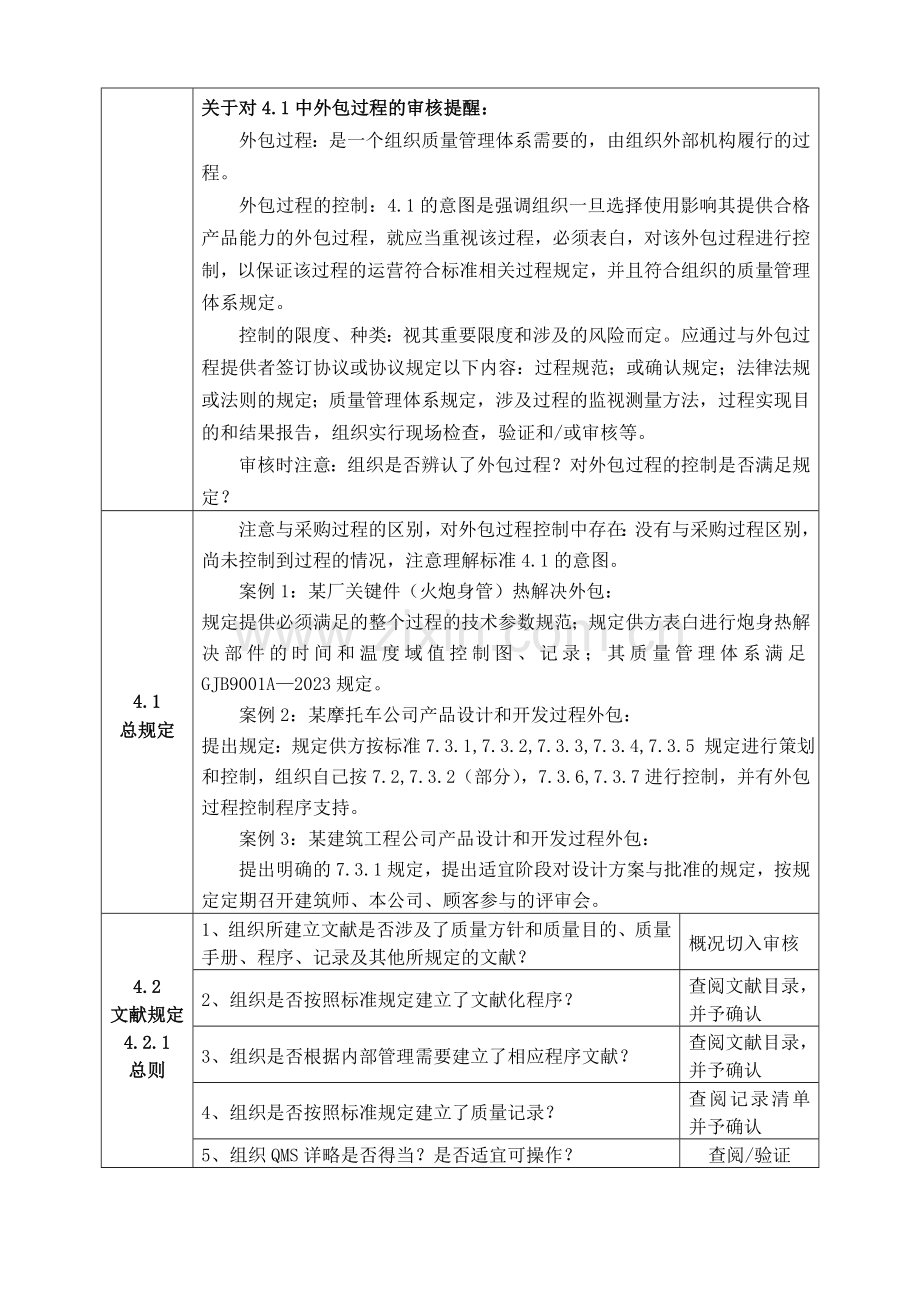 质量管理体系审核要点及方法.doc_第3页