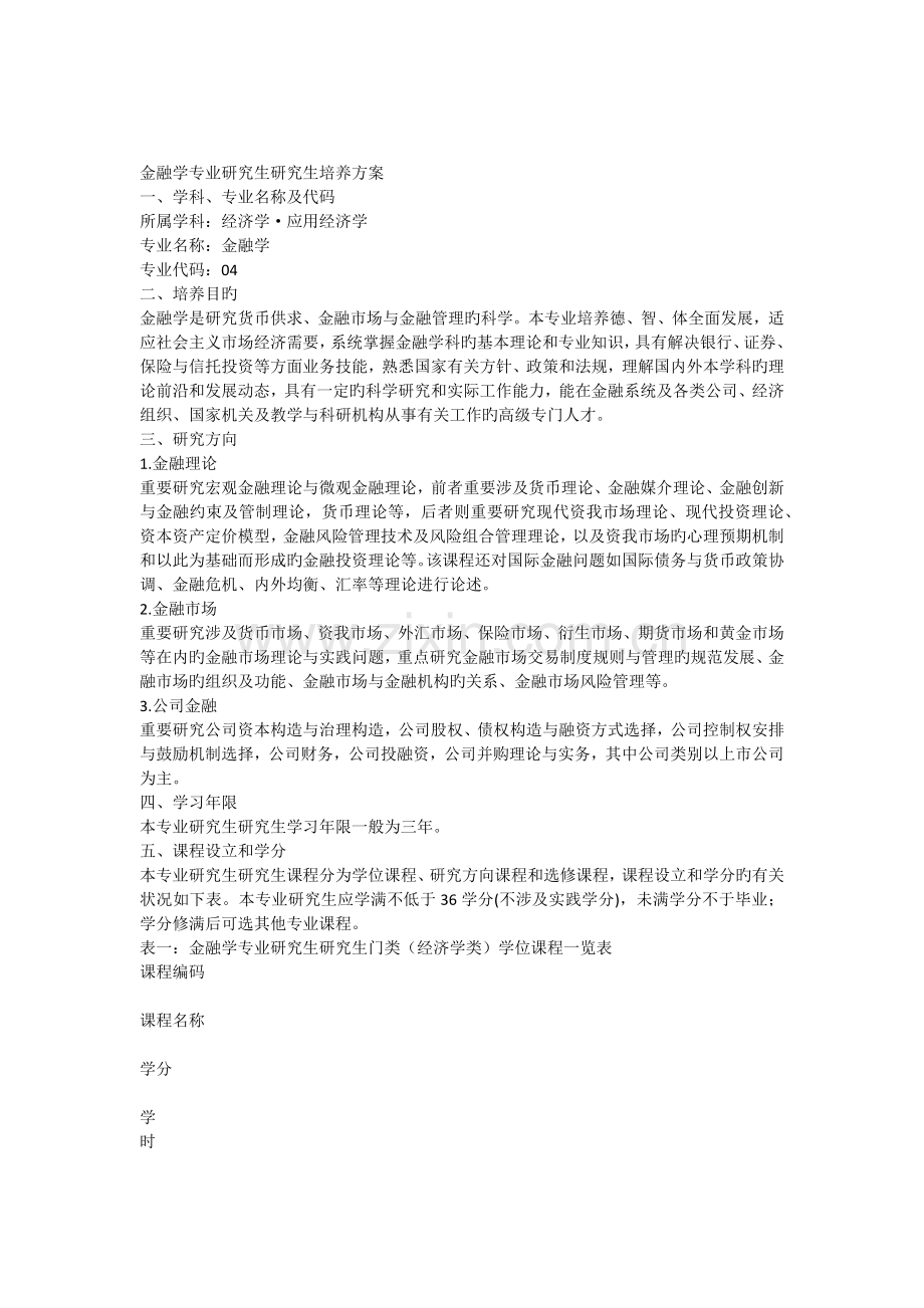 金融学专业硕士研究生培养方案.docx_第1页