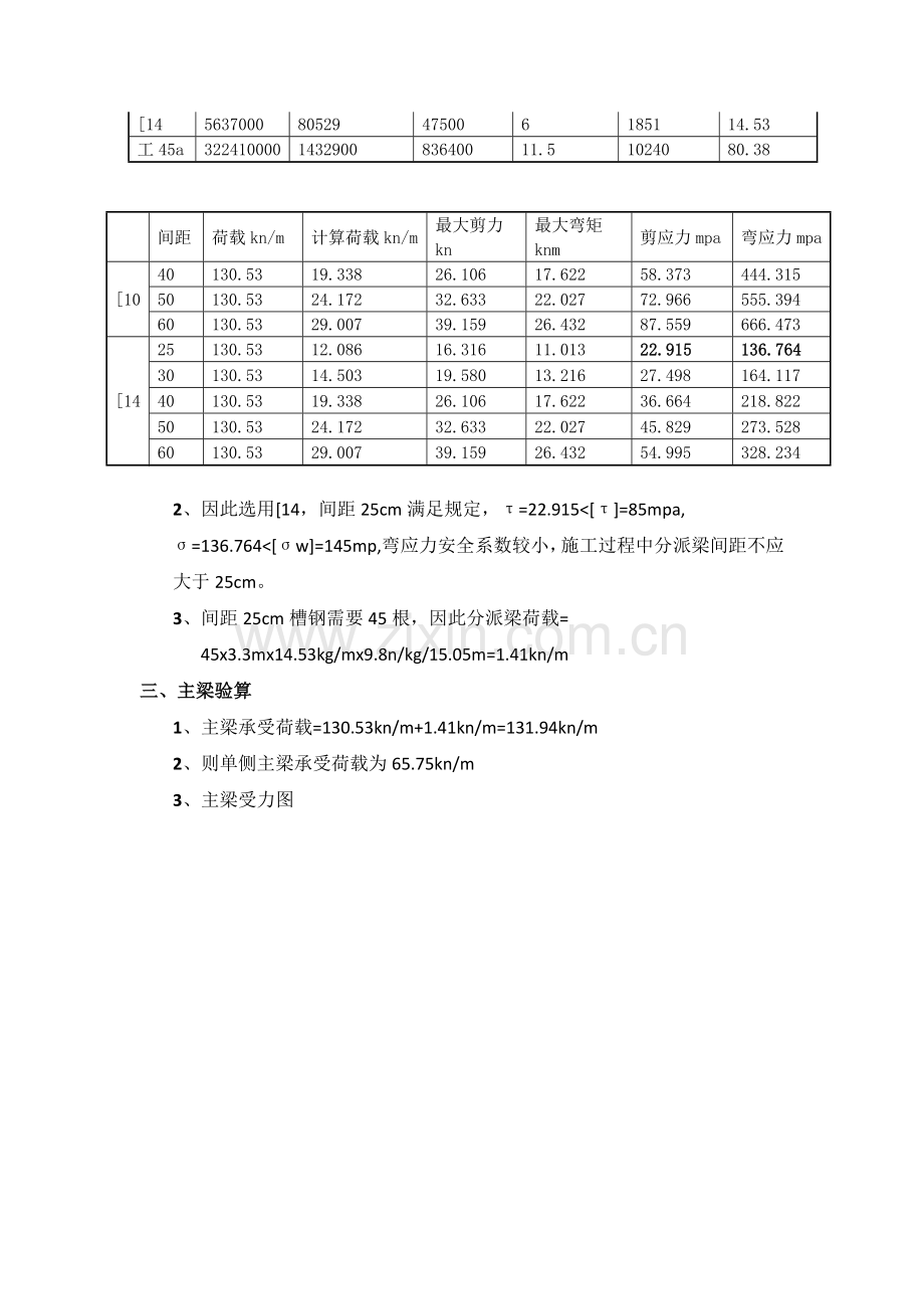 盖梁施工计算.docx_第2页