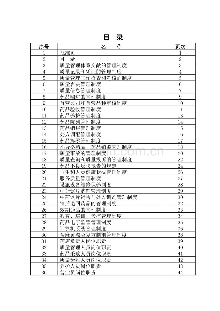 药品零售质量制度.doc_第3页