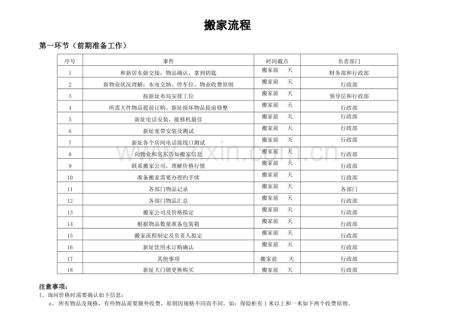 公司搬家流程.doc_第1页