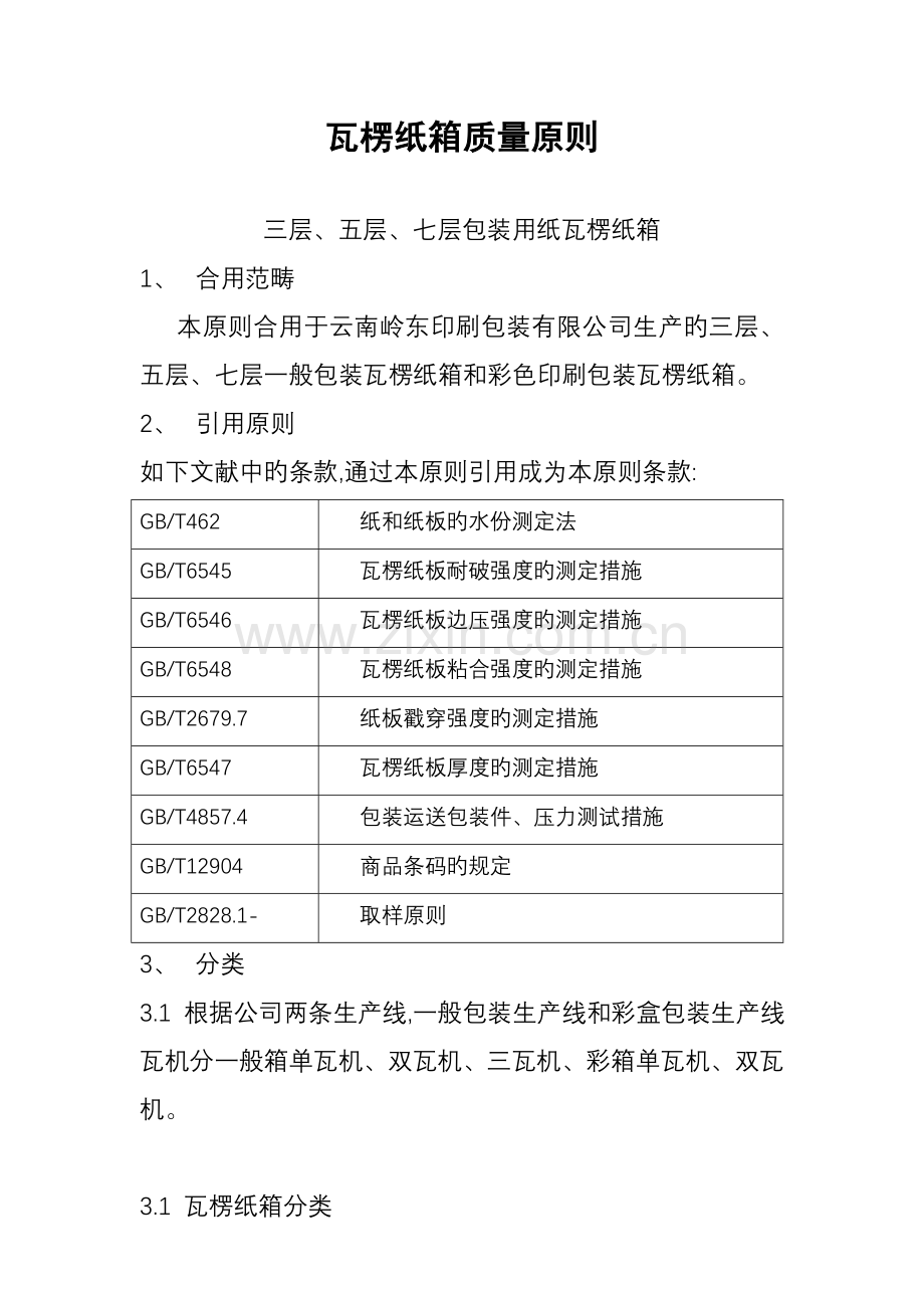 产品检验标准.doc_第1页