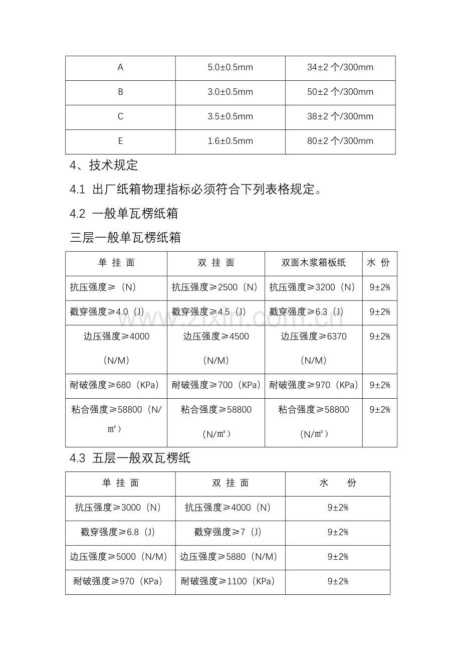 产品检验标准.doc_第3页