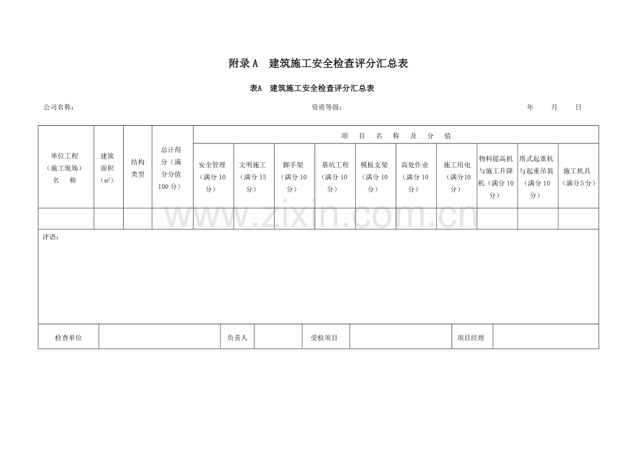 附录A建筑施工安全检查评分汇总表.docx_第1页