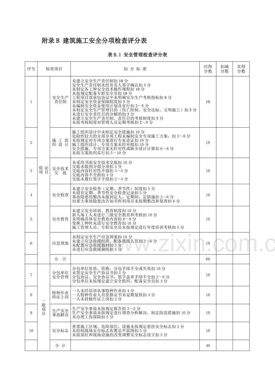 附录A建筑施工安全检查评分汇总表.docx_第2页