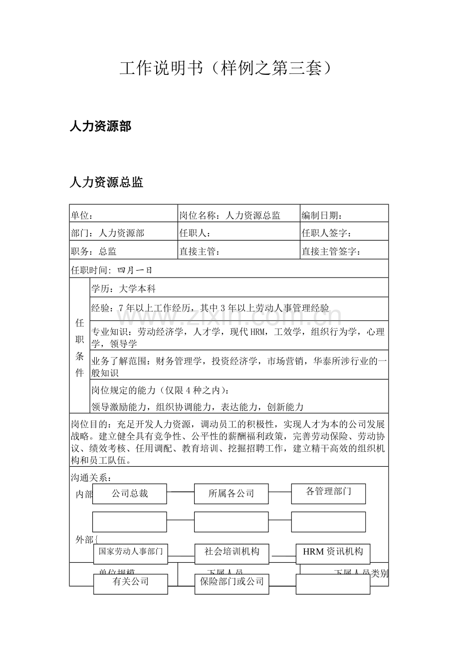 工作说明书实用样本样本.doc_第1页