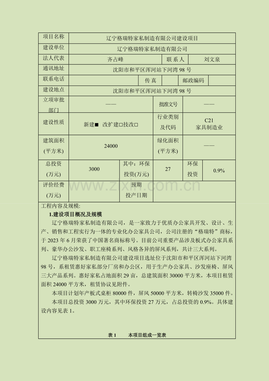 辽宁格瑞特家私制造有限公司建设项目环境影响评价报告.doc_第3页