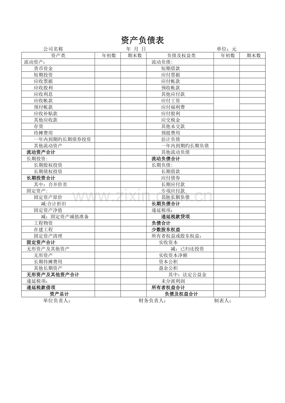 会计三大表会计表格.doc_第1页