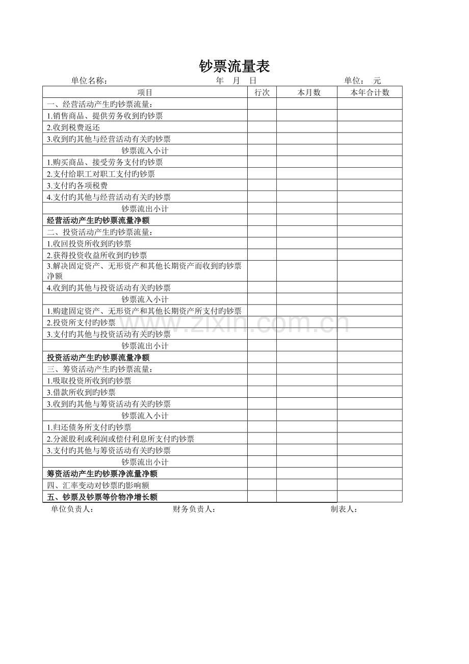 会计三大表会计表格.doc_第3页