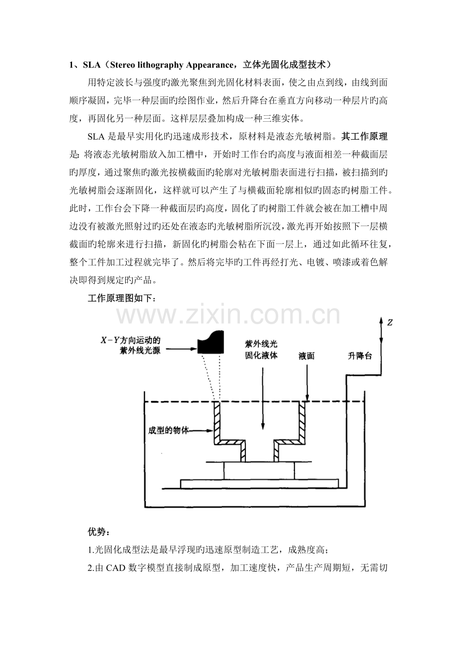 几种三D打印技术.docx_第1页