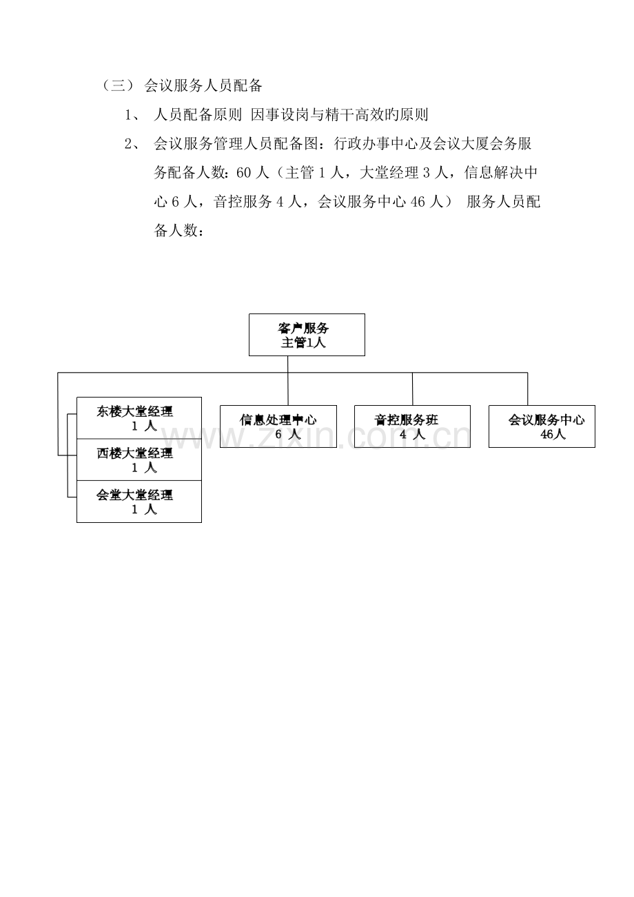 会务管理新版.doc_第3页