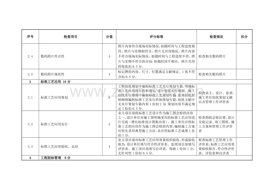 优质工程评分表.doc_第2页