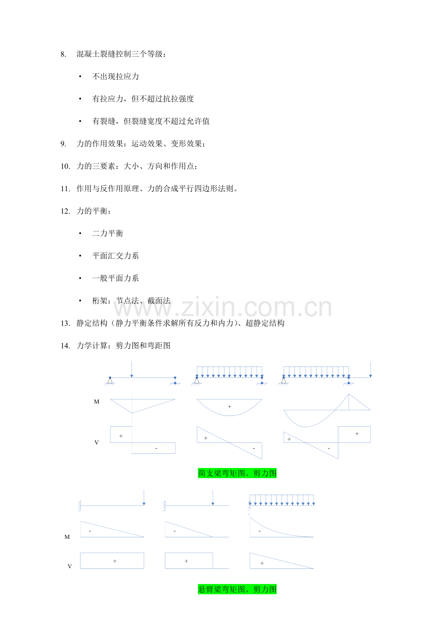 二级建造师建筑工程管理与实务核心考点.doc_第2页