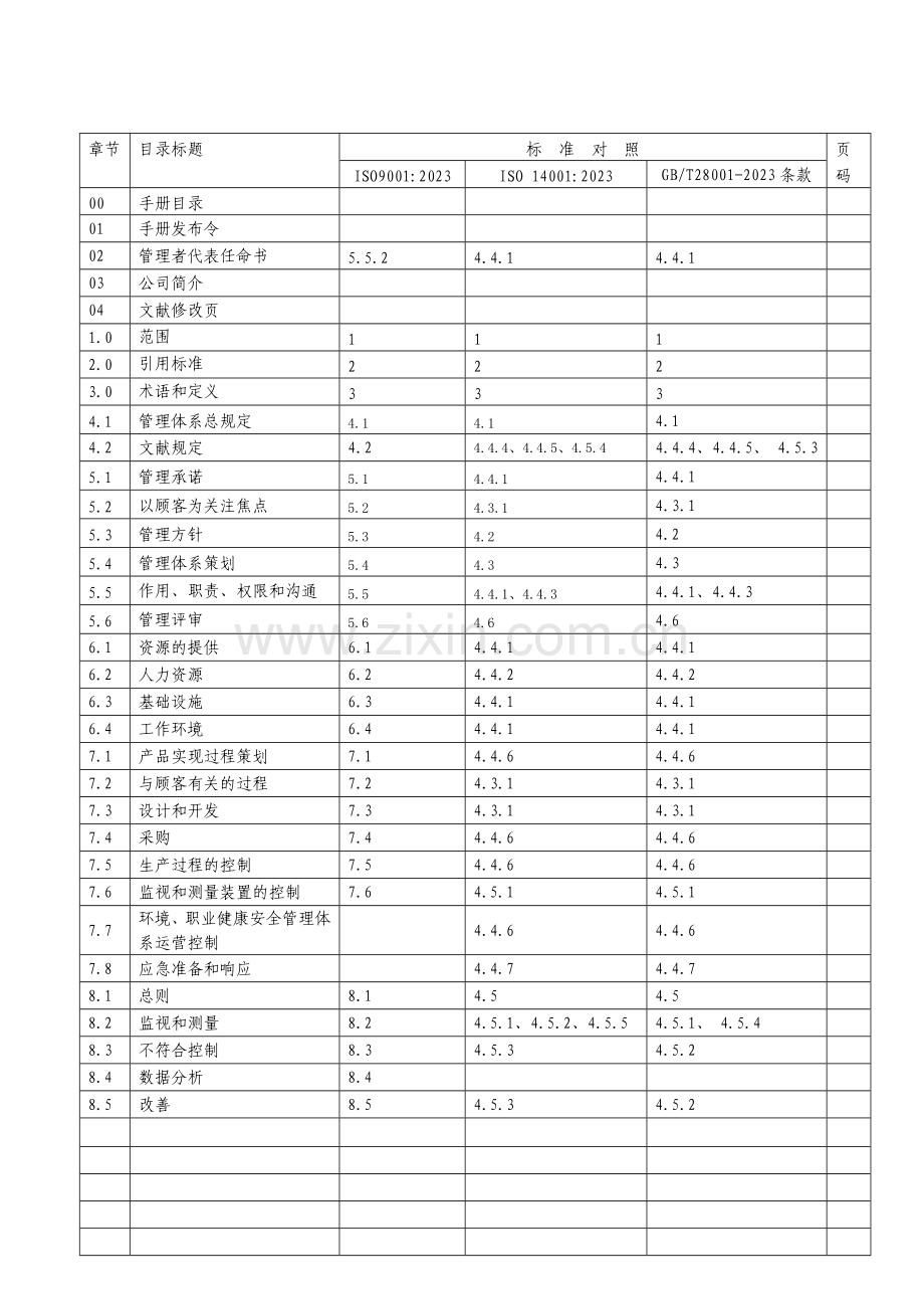 质量环境安全管理手册塑料袋.doc_第3页