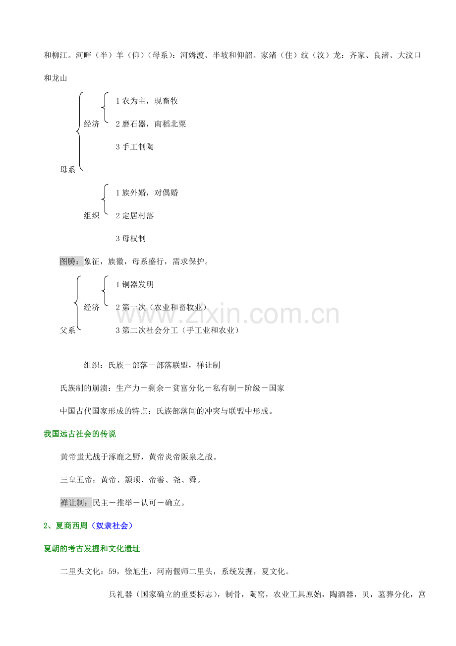 中国通史新版.doc_第2页