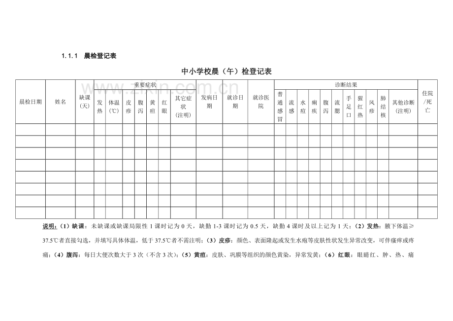 学校传染病防控相关工作表格.doc_第2页