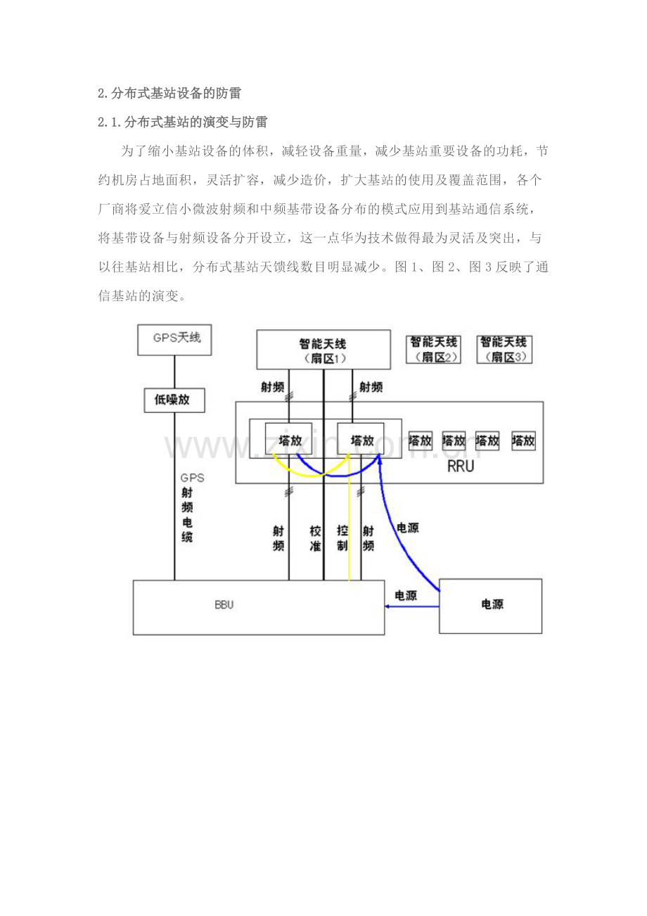 分布式基站防雷与接地研究.docx_第2页