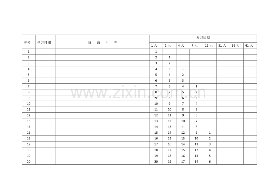 艾宾浩斯记忆表格天.doc_第1页