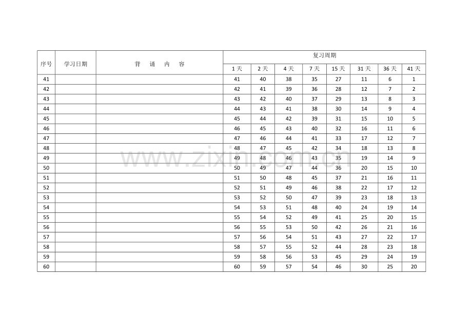 艾宾浩斯记忆表格天.doc_第3页