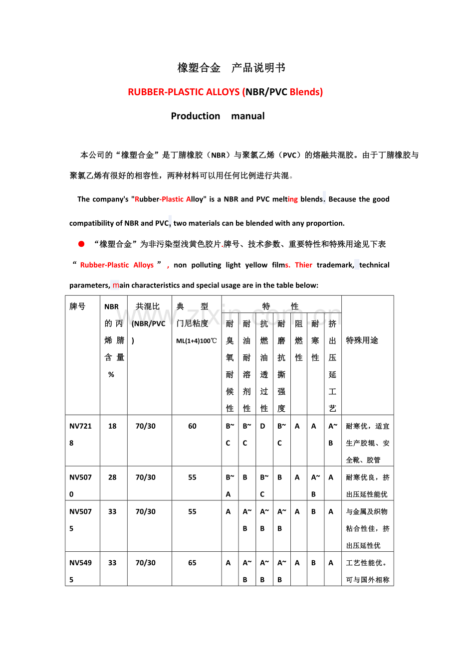 橡塑合金产品说明书中英文.doc_第1页