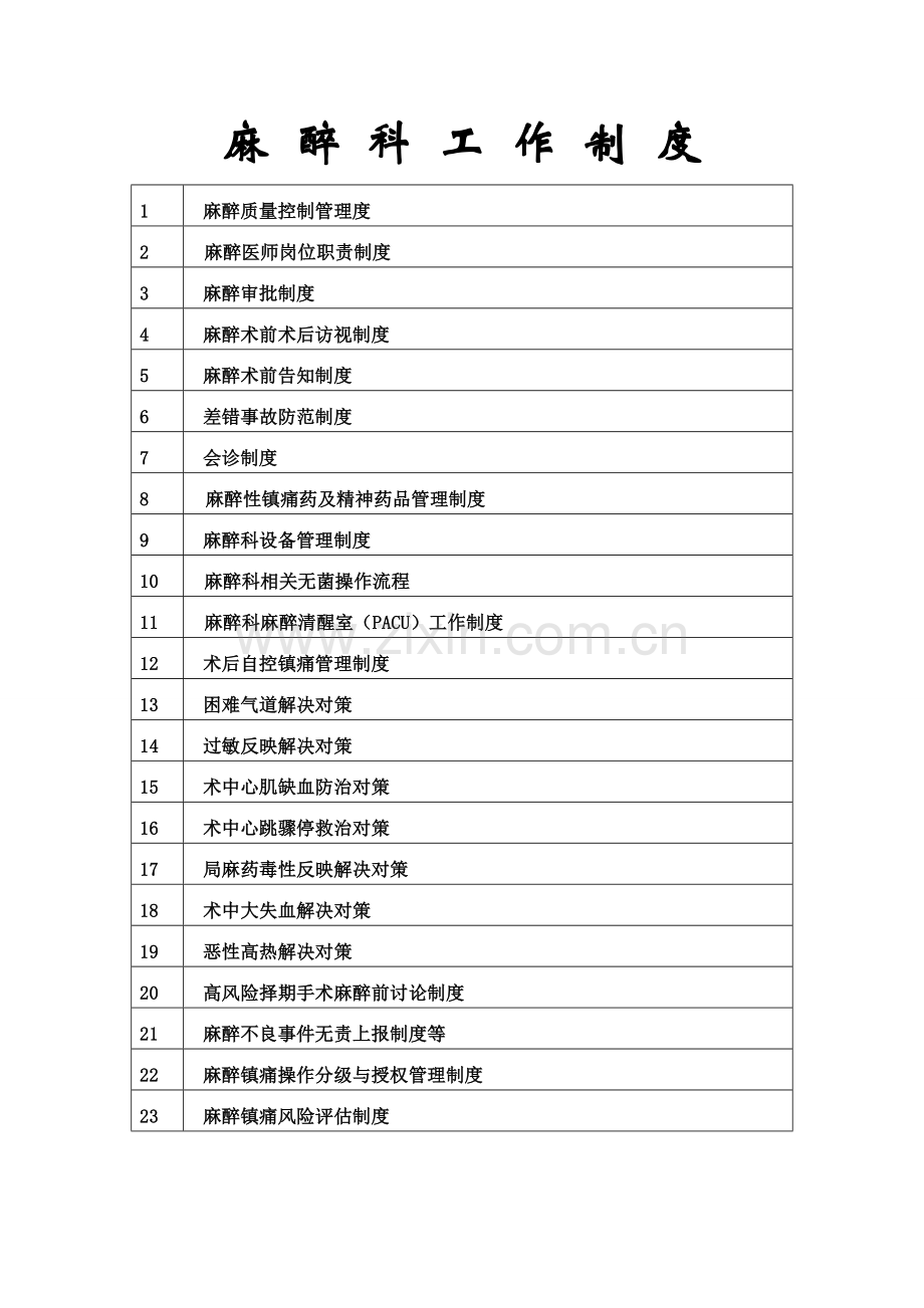 麻醉科工作制度大全整理版本.doc_第1页