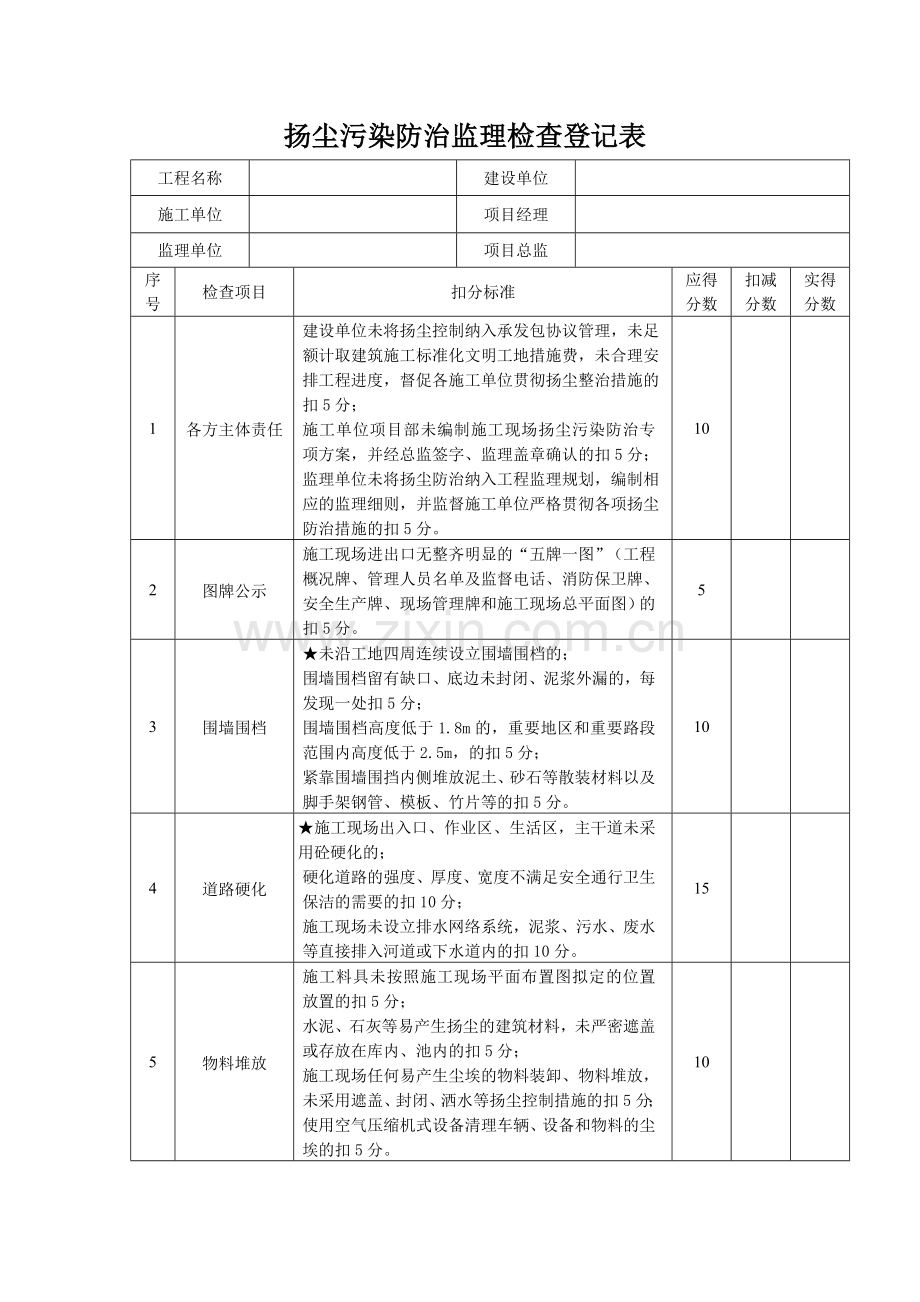 扬尘污染防治监理检查记录表.doc_第1页