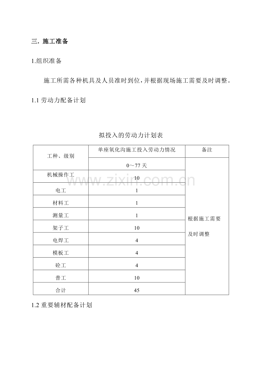 氧化沟池壁加高钢横梁专项施工方案.doc_第3页