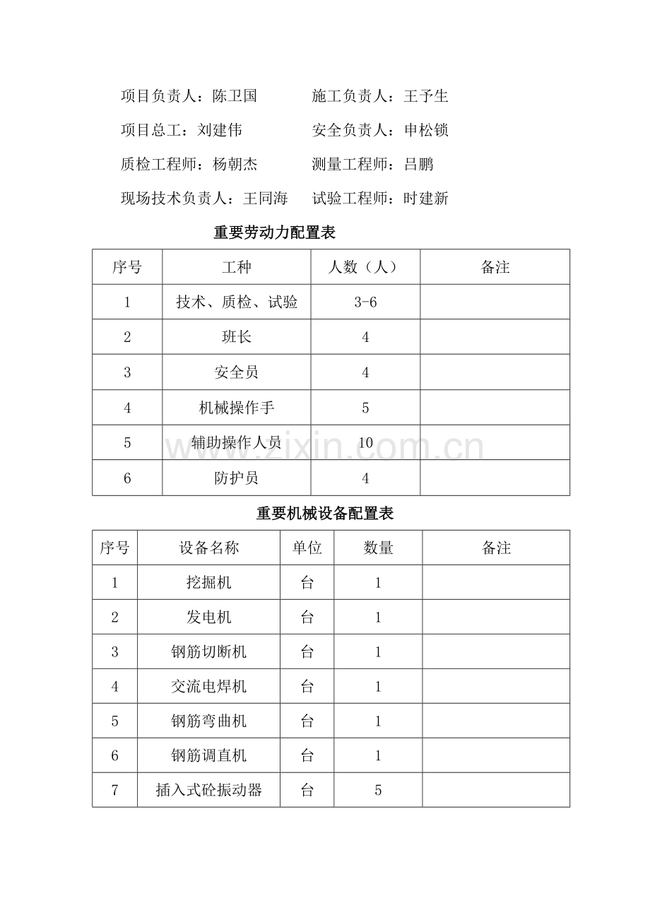 e扶壁式挡土墙施工方案.doc_第3页