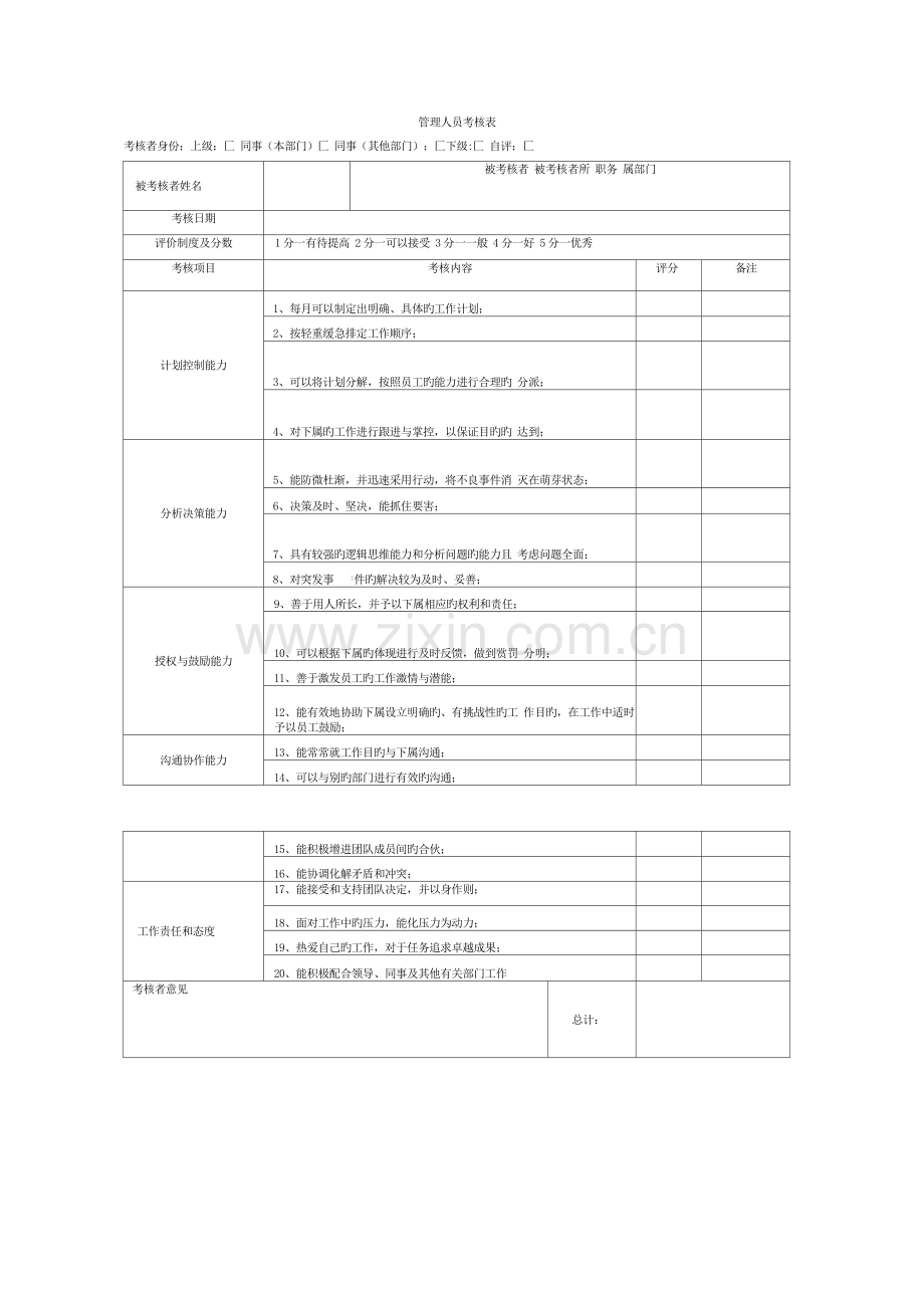 360度绩效考核方案.docx_第3页