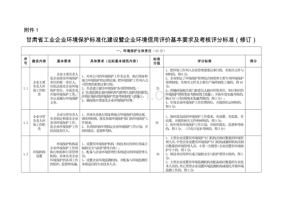 环境保护标准化建设基本要求及考核评分标准.doc_第1页