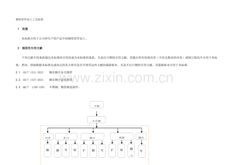 铜管管件加工工艺标准.doc_第1页