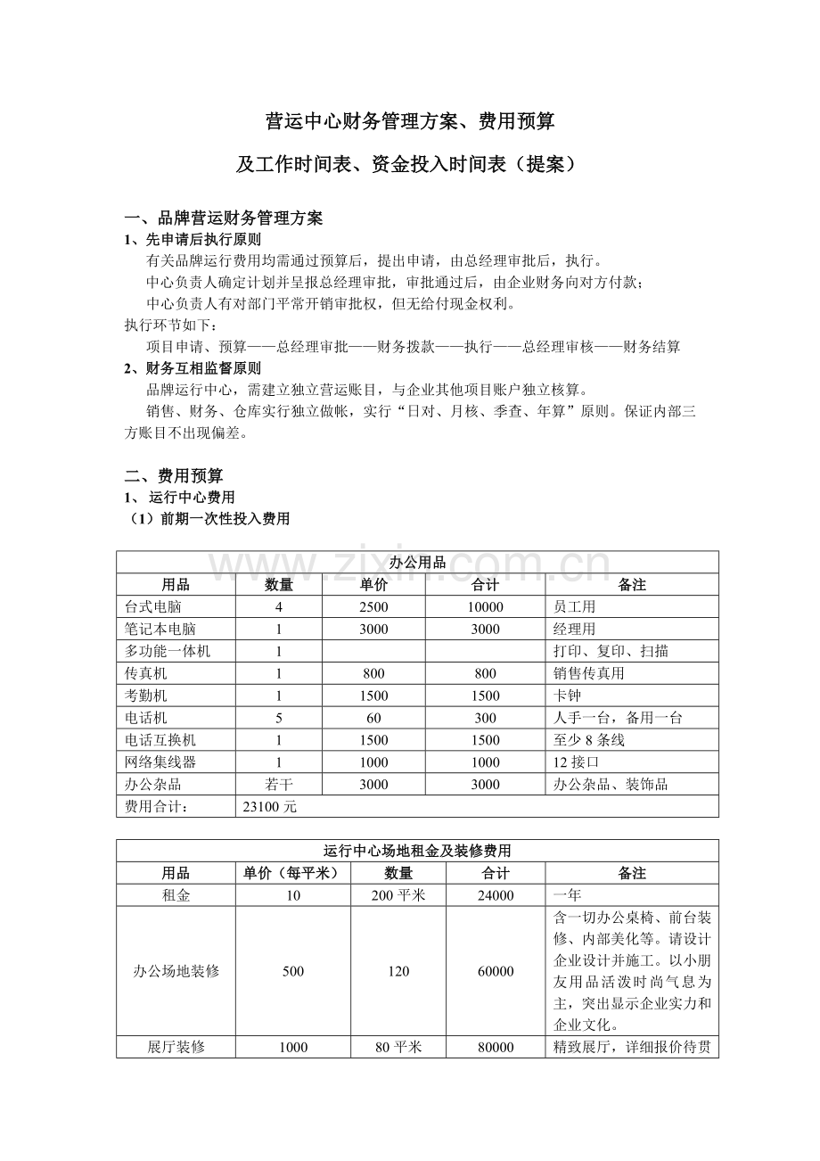 品牌费用预算及工作时间表资金投入时间表DOC.doc_第1页