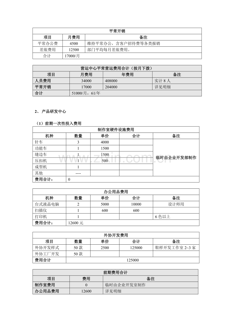 品牌费用预算及工作时间表资金投入时间表DOC.doc_第3页