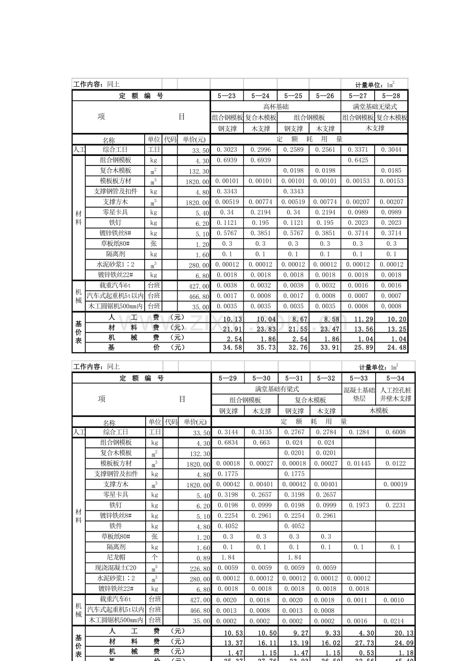 劳动定额第七册范本工程.doc_第3页