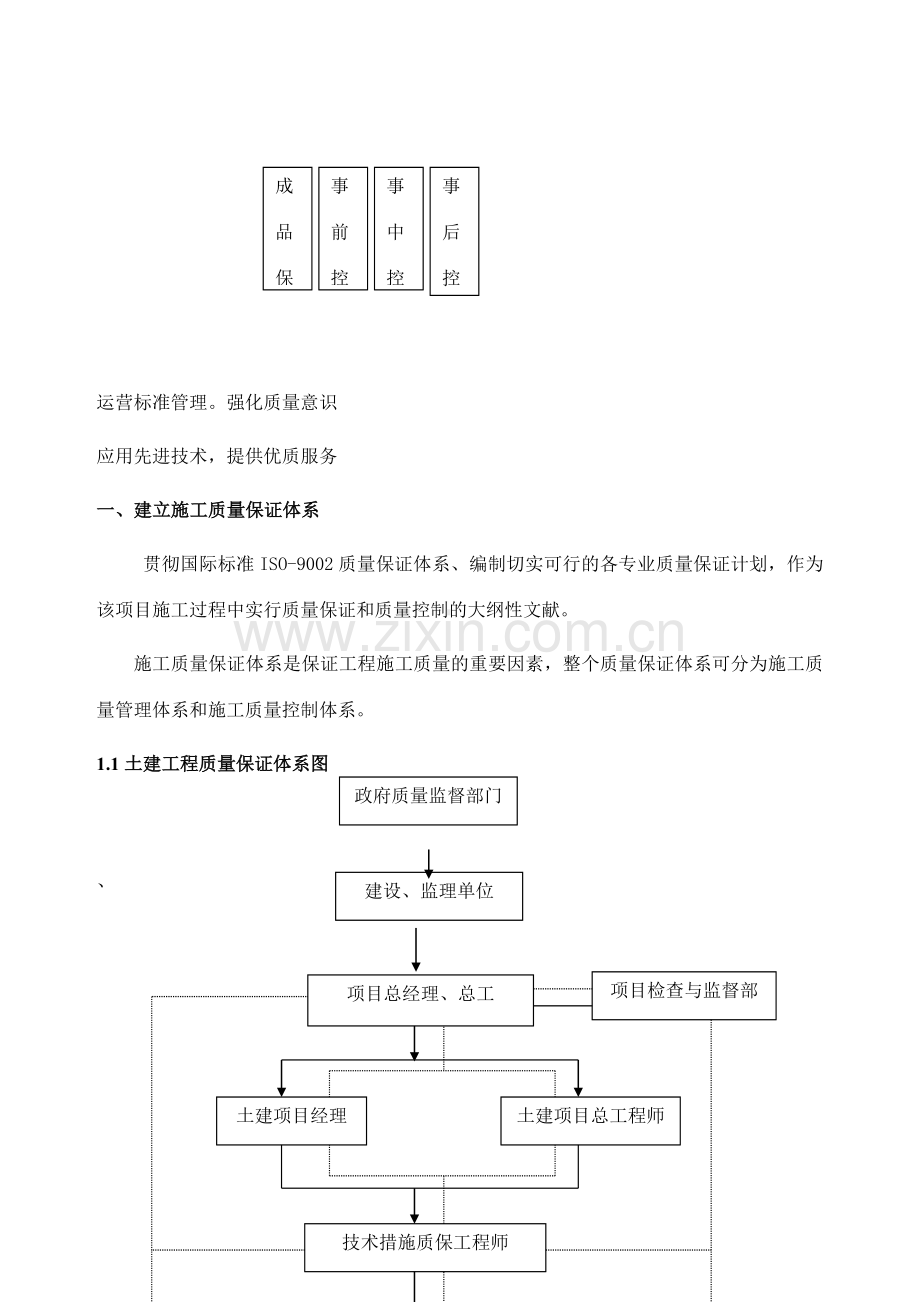 项目创优方案.doc_第3页