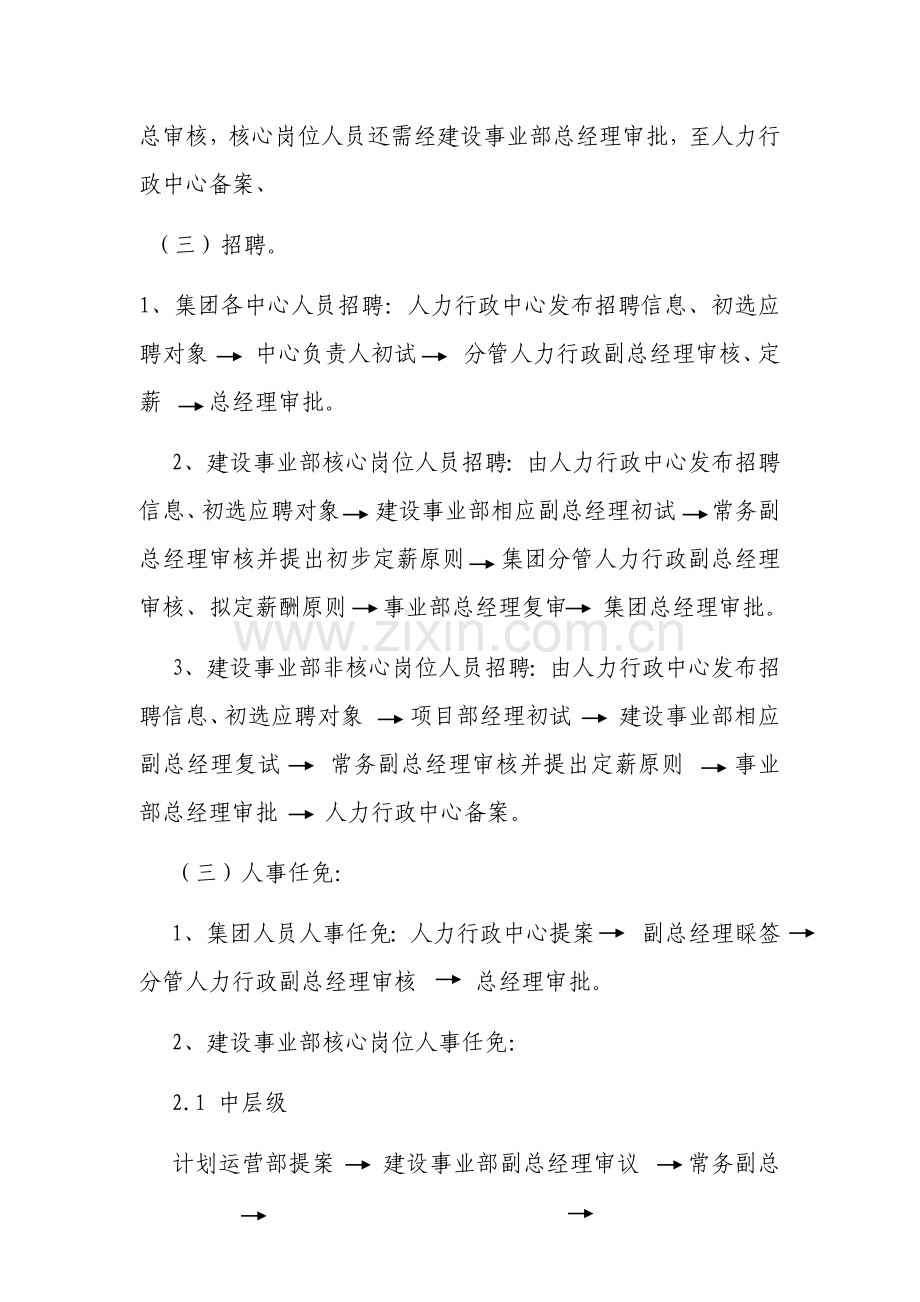 人力资源管理权责体系工作指引.docx_第2页