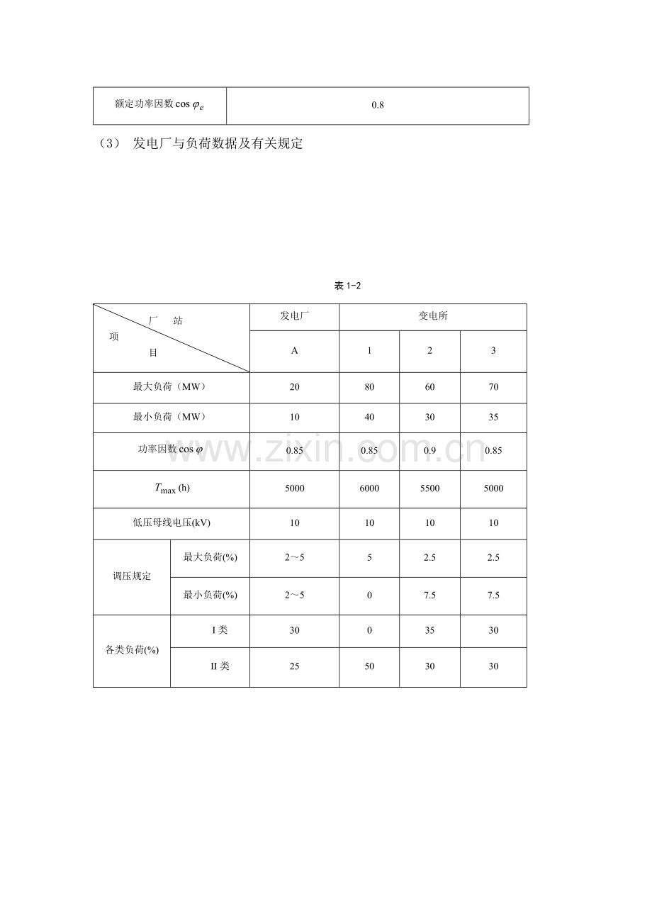 电力系统设计.doc_第2页