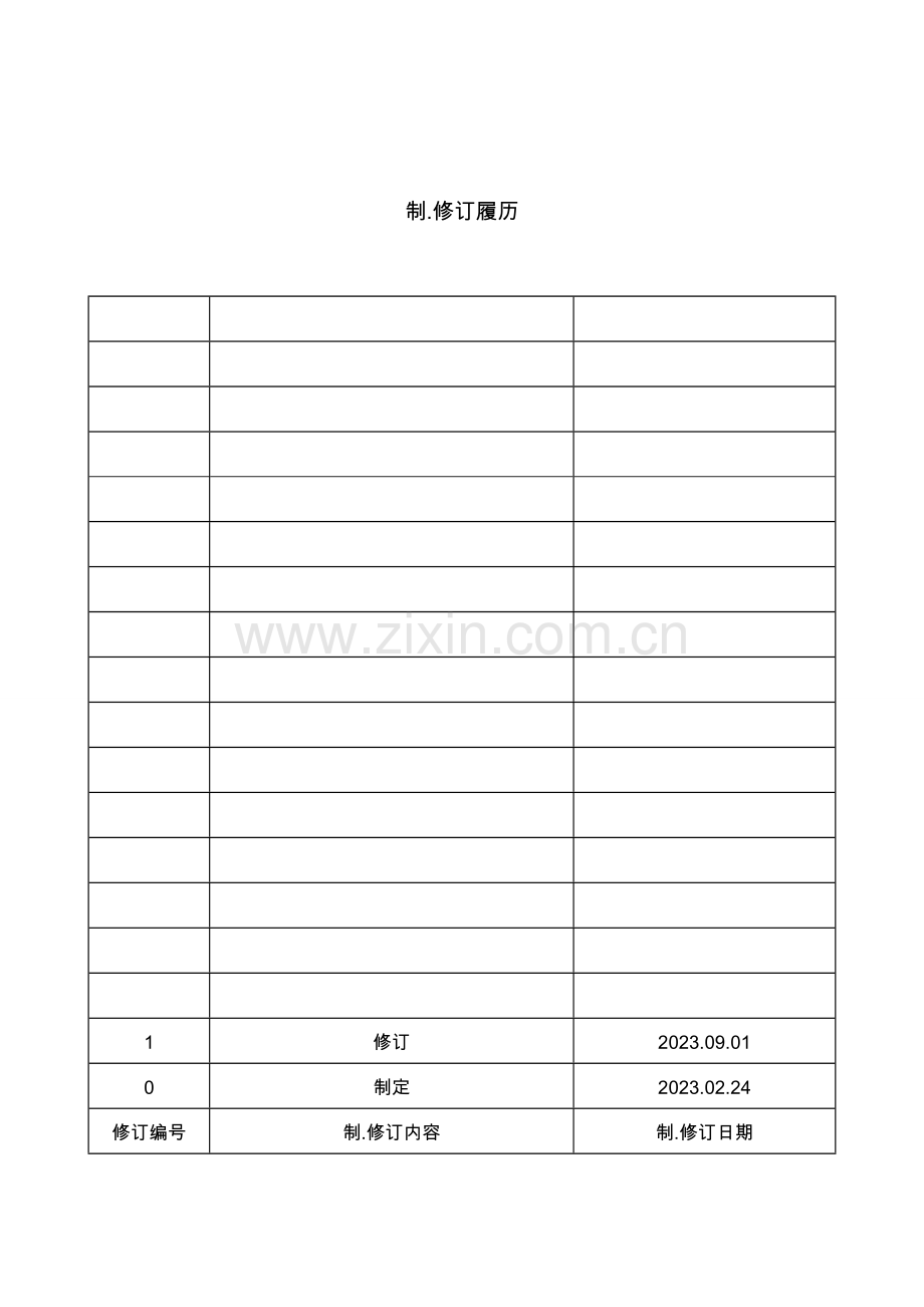 安全规程检测设备管理规定.doc_第1页