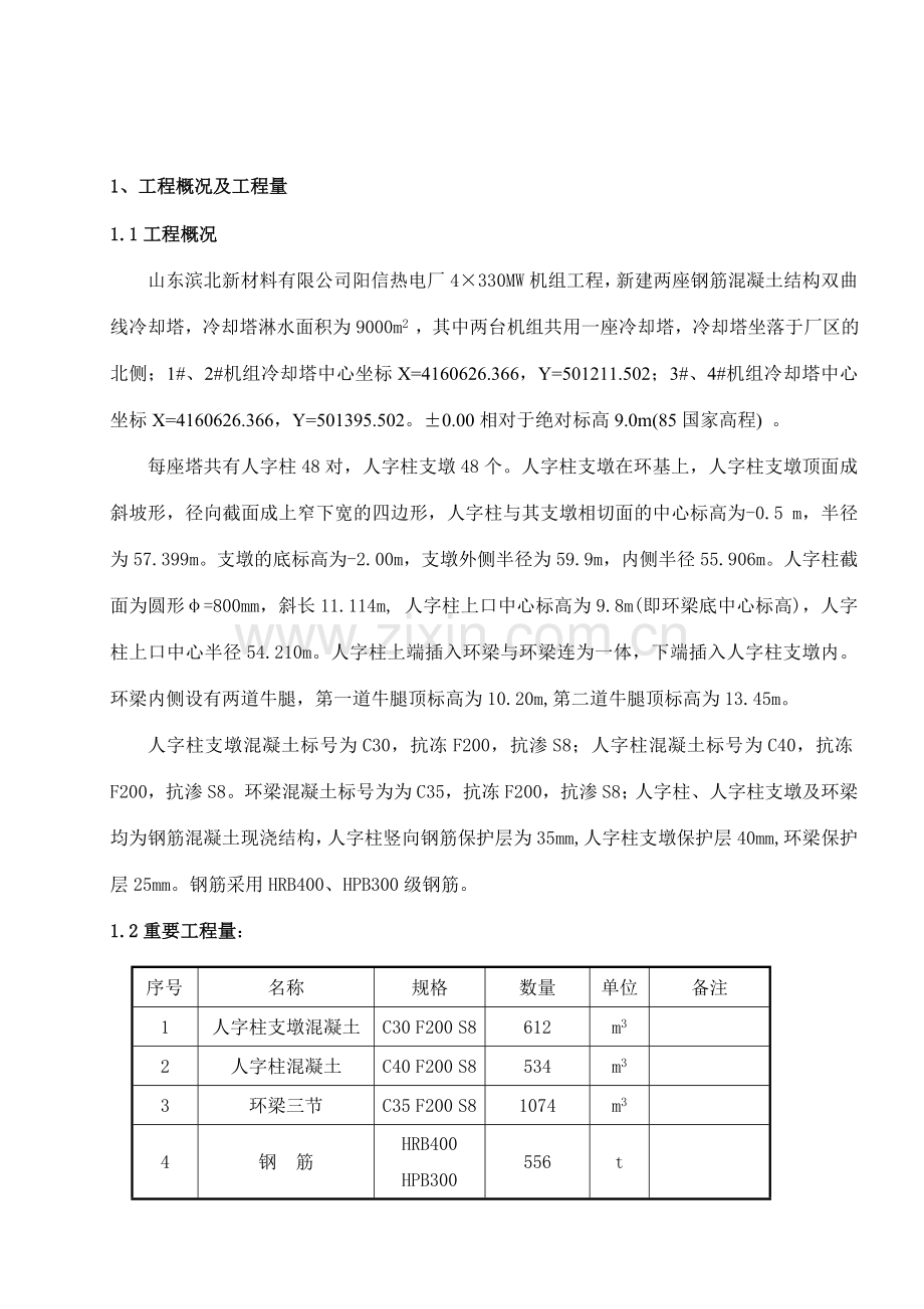 人字柱支墩及环梁施工作业指导书.doc_第2页