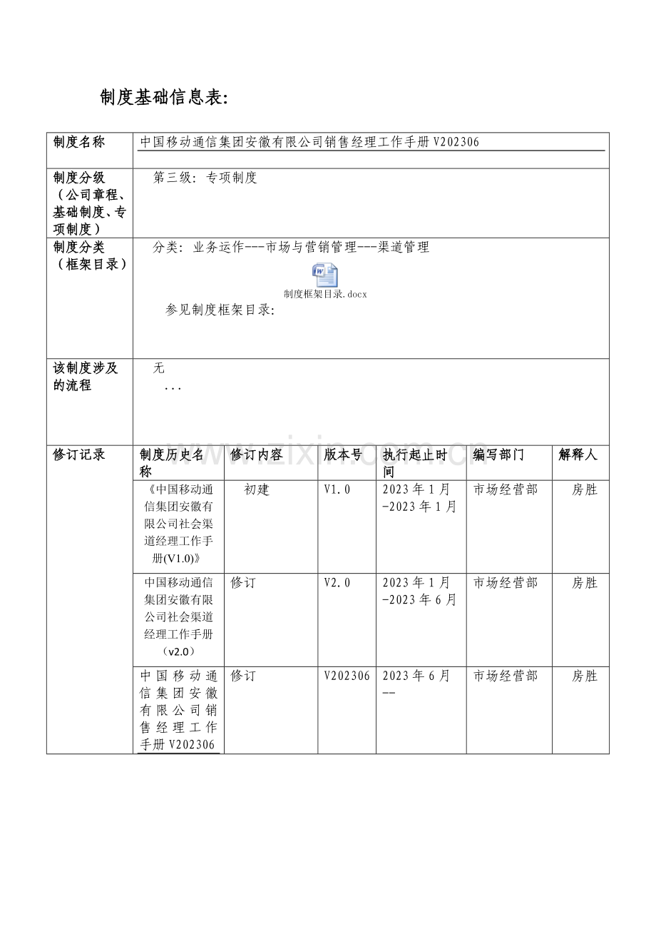 中国移动通信集团安徽有限公司销售经理工作手册.doc_第3页