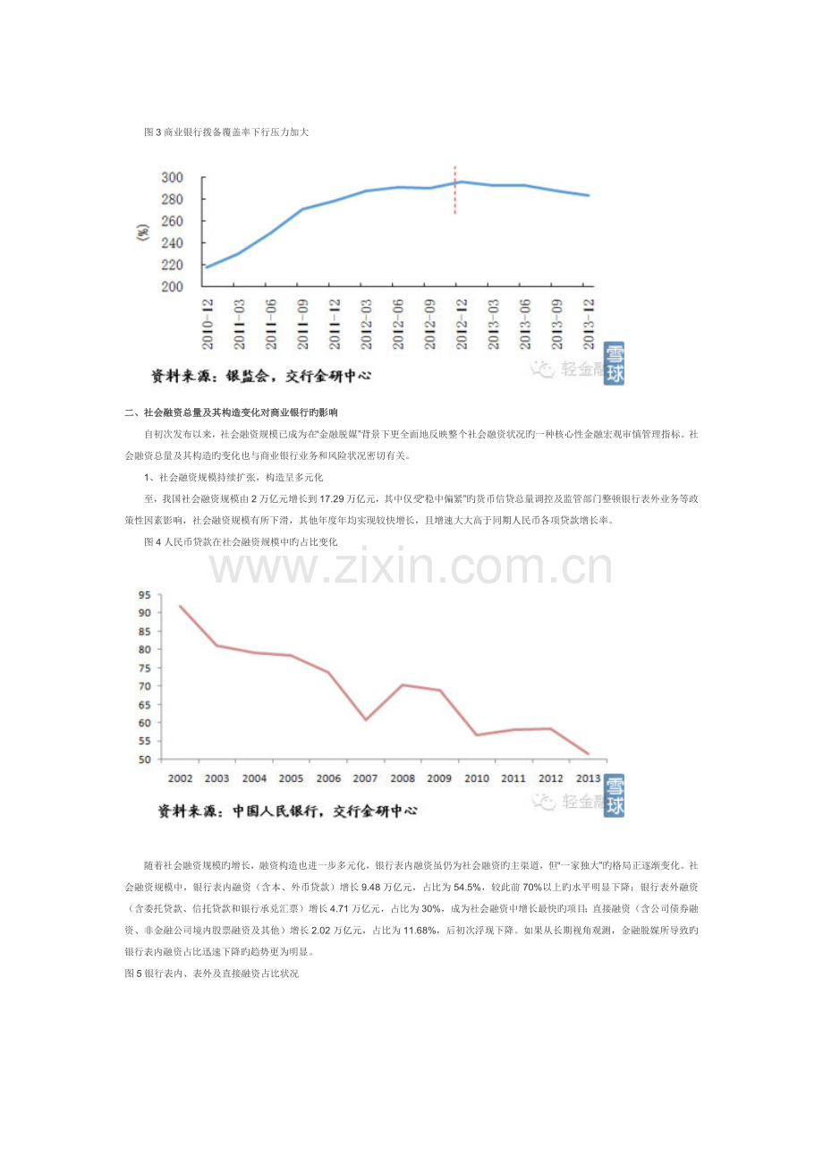 中国银行业资产质量与风险评估报告.docx_第2页